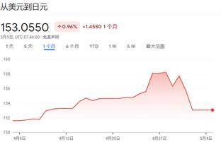 雷竞技官网多少截图0