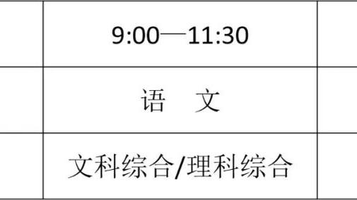 阿尔特塔：现在英超比以往任何时候都难 若日尼奥就像另一位教练